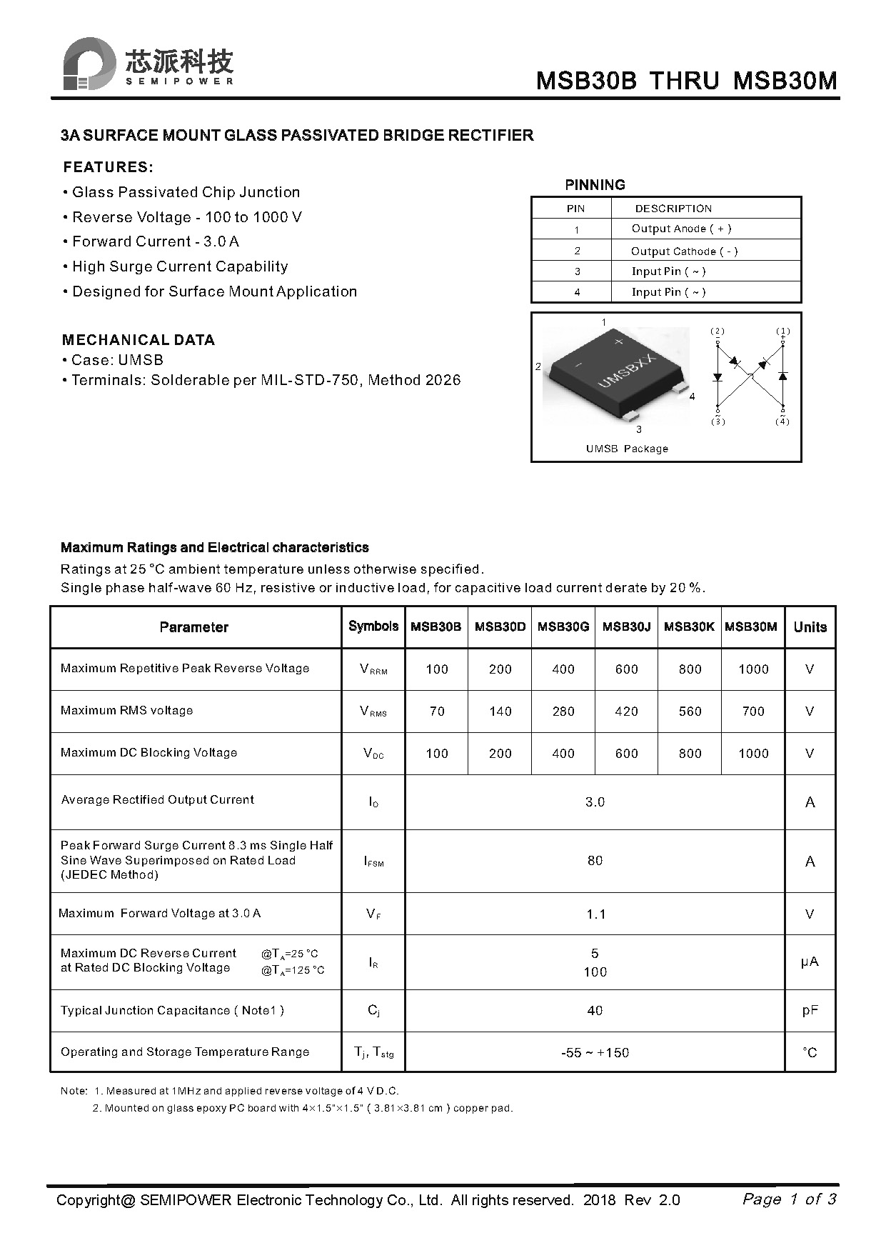 SAMWIN diode