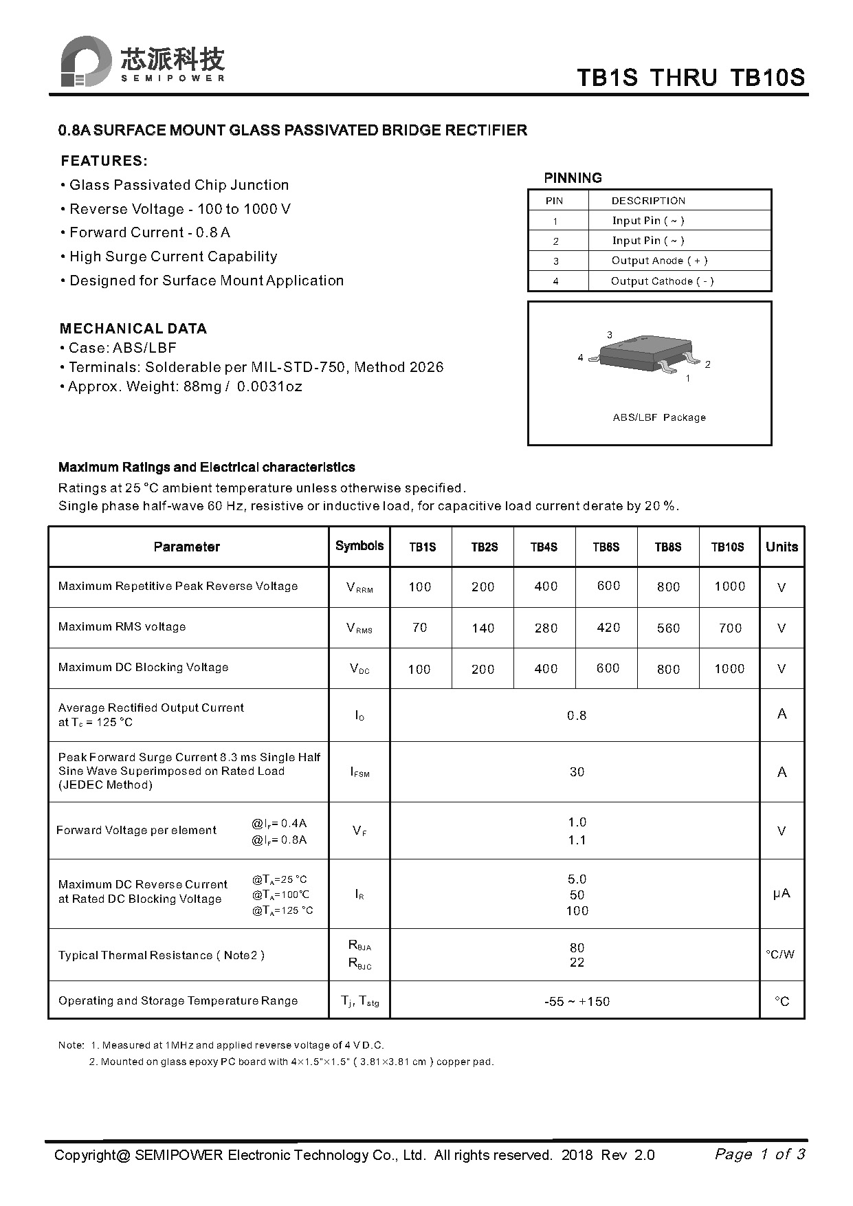 SAMWIN diode