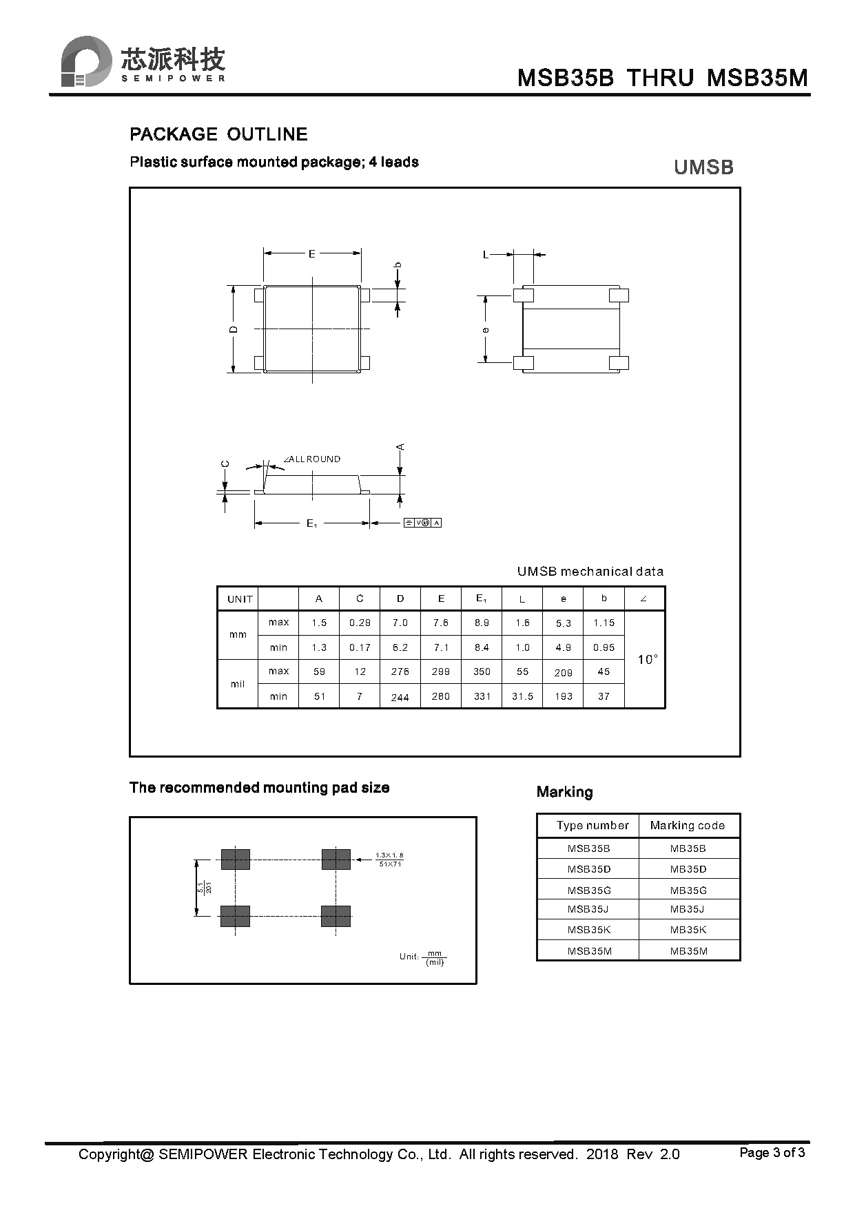 SAMWIN diode