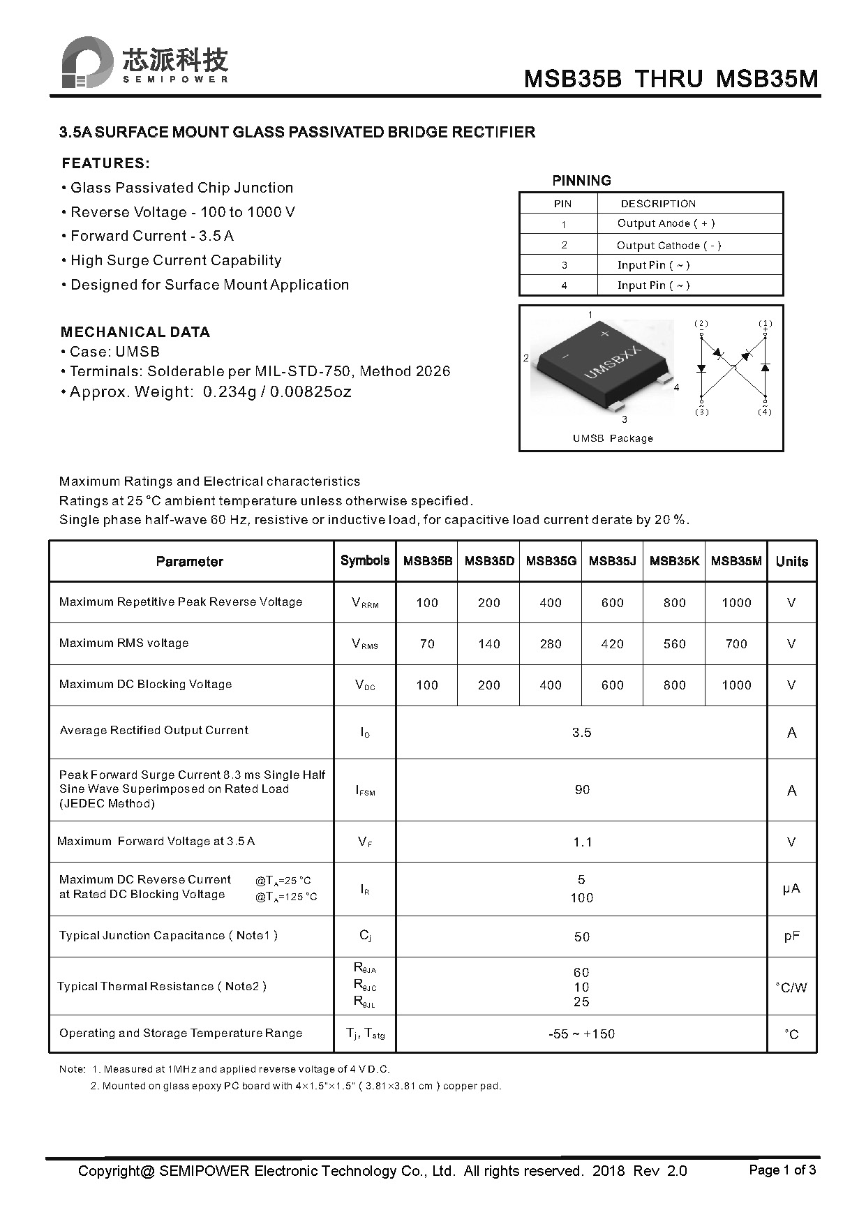 SAMWIN diode