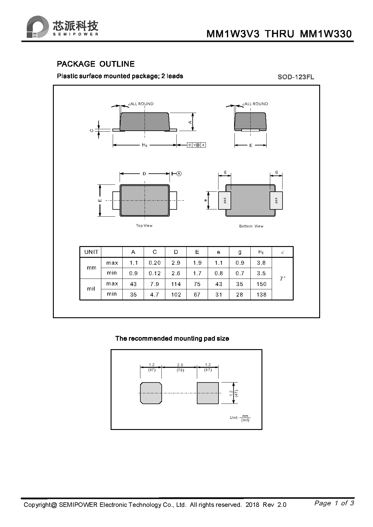SAMWIN diode
