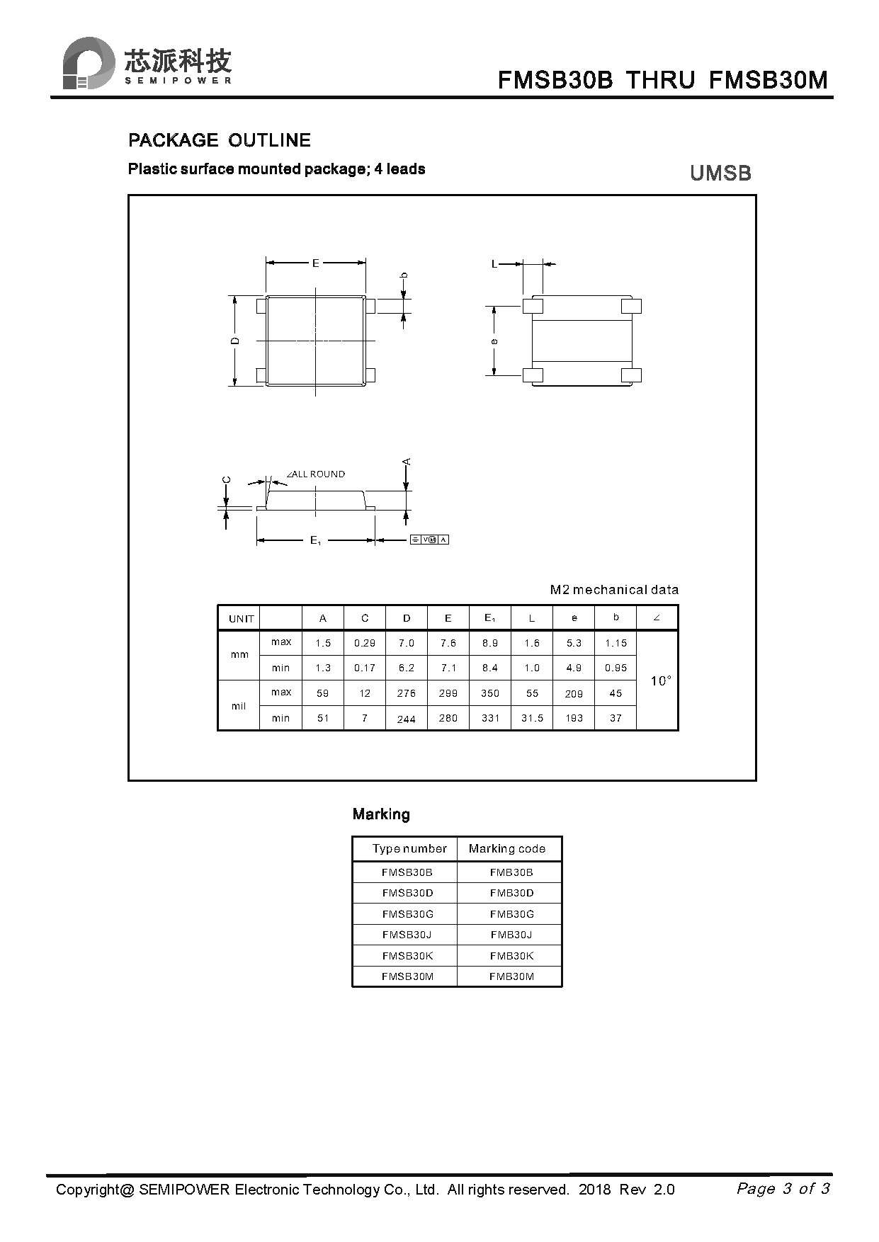SAMWIN diode