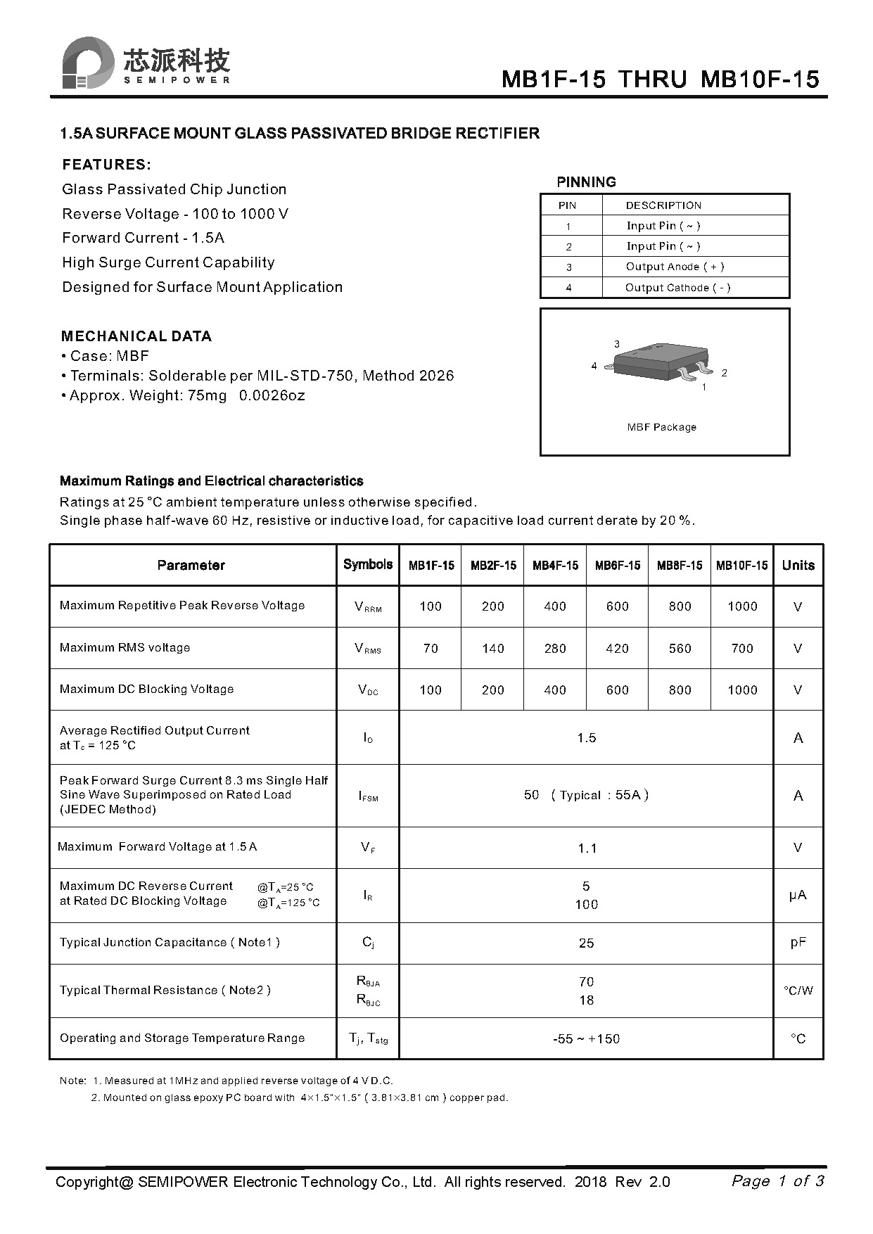 SAMWIN diode