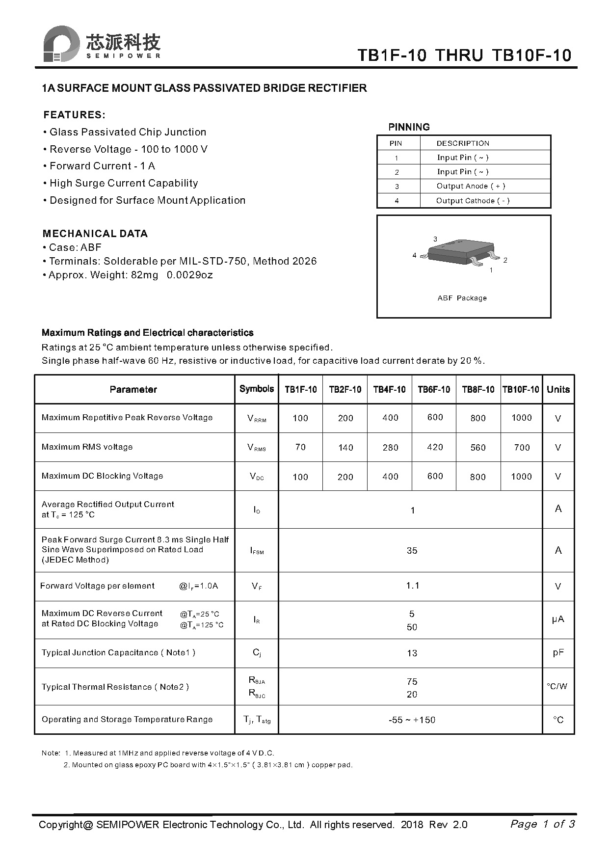 SAMWIN diode