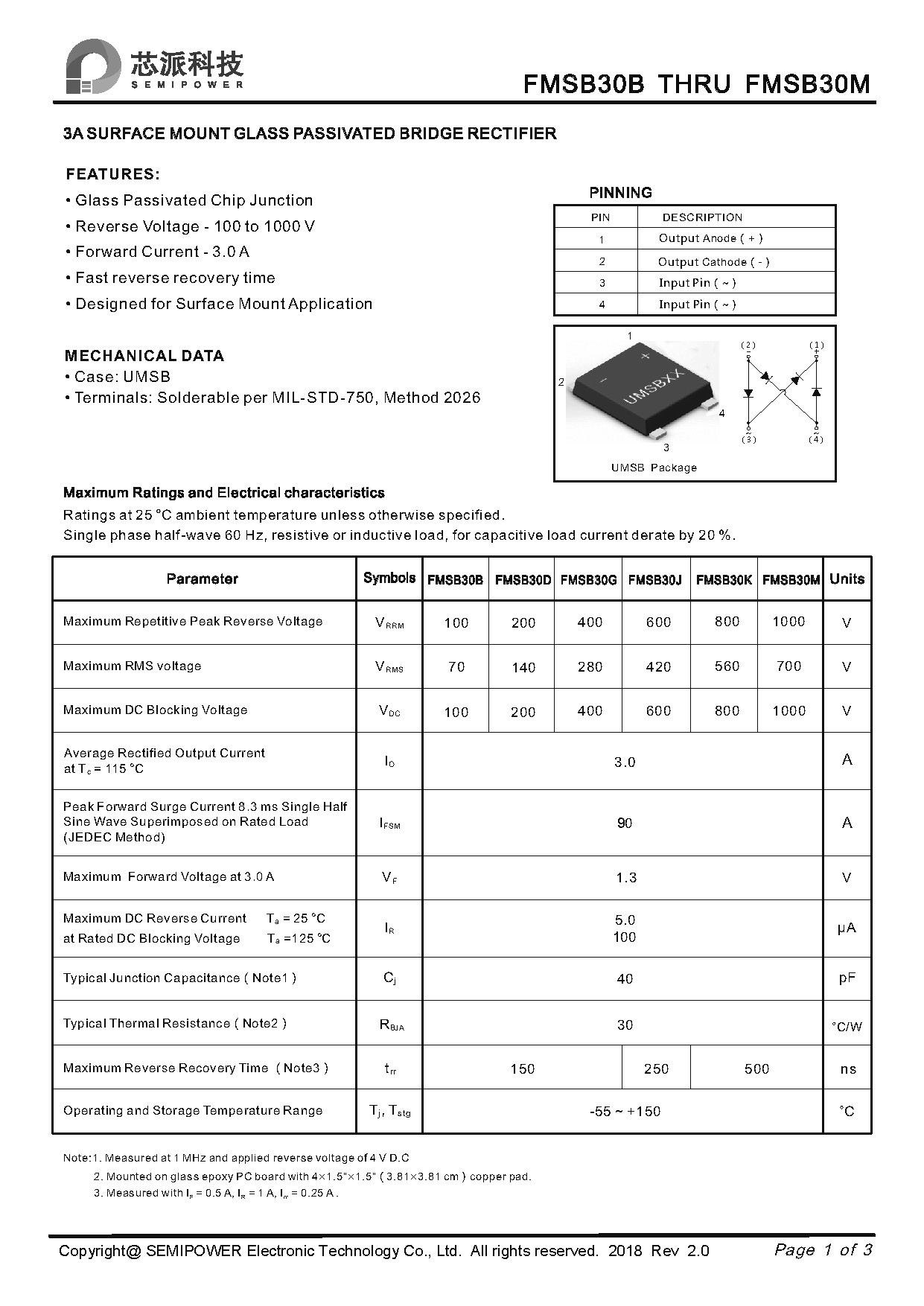 SAMWIN diode