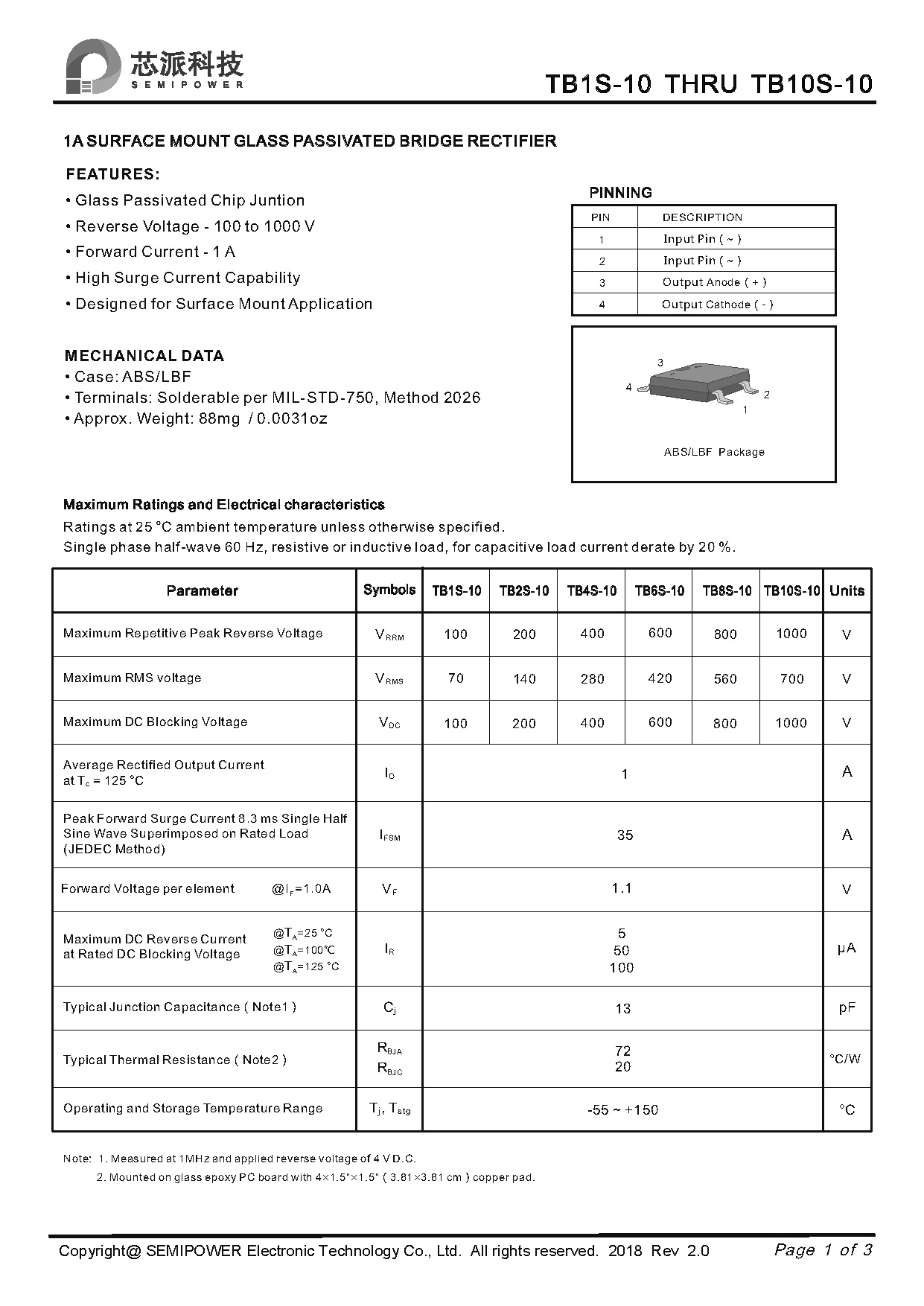 SAMWIN diode