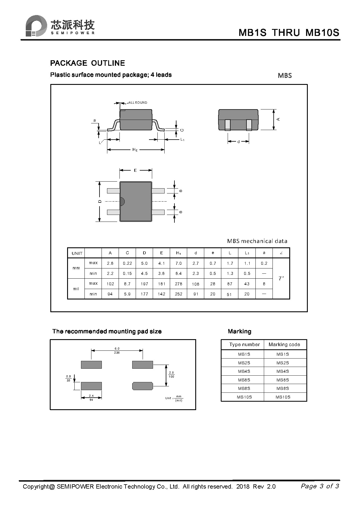 SAMWIN diode