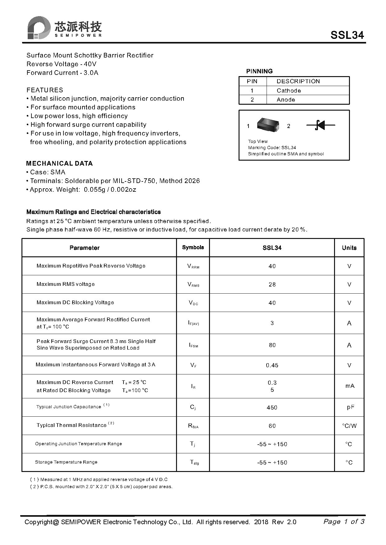 SAMWIN diode