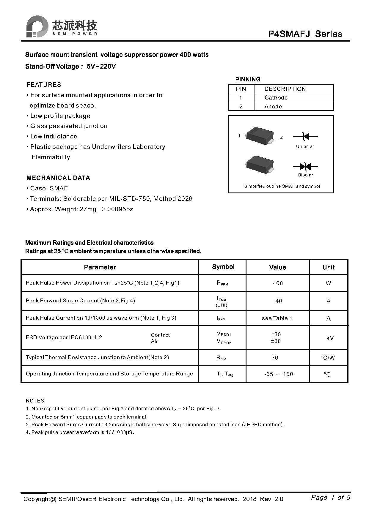 SAMWIN diode
