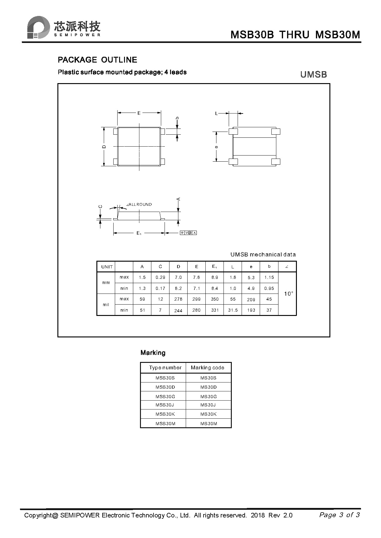 SAMWIN diode