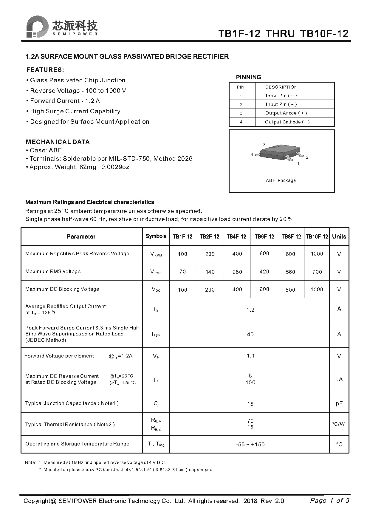 SAMWIN diode